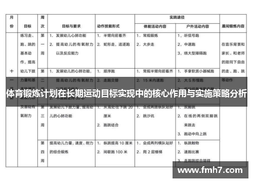 体育锻炼计划在长期运动目标实现中的核心作用与实施策略分析